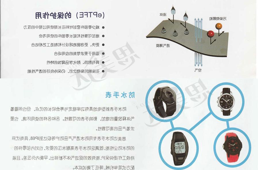 防水手表_02