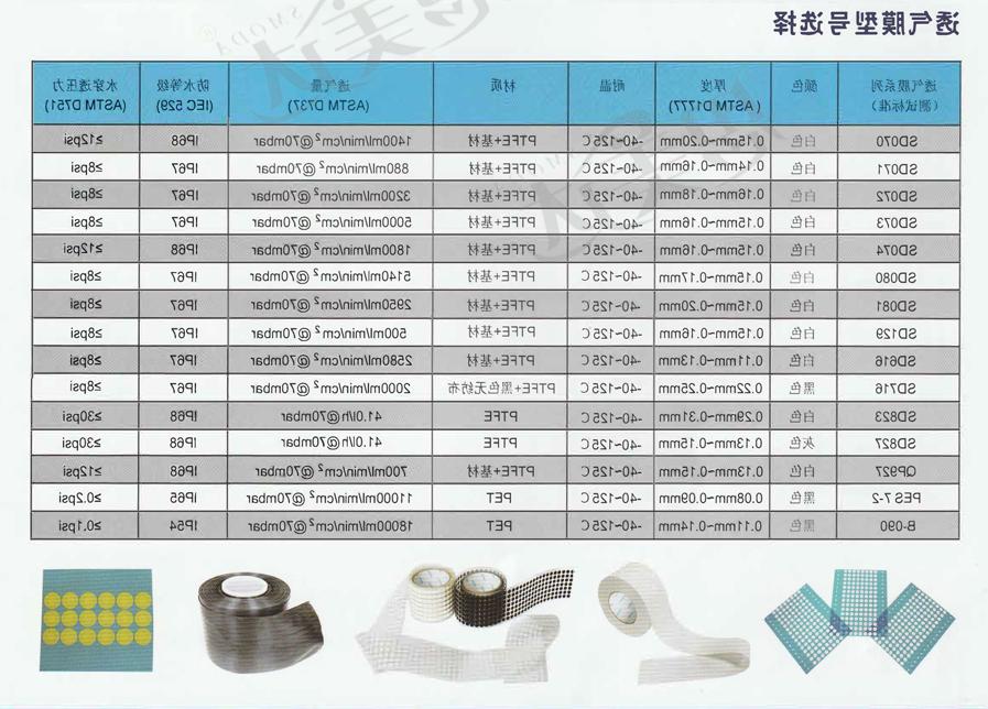 电动牙刷_03